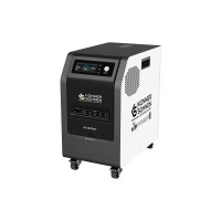 Зарядная станция Könner & Söhnen KS 3000PS