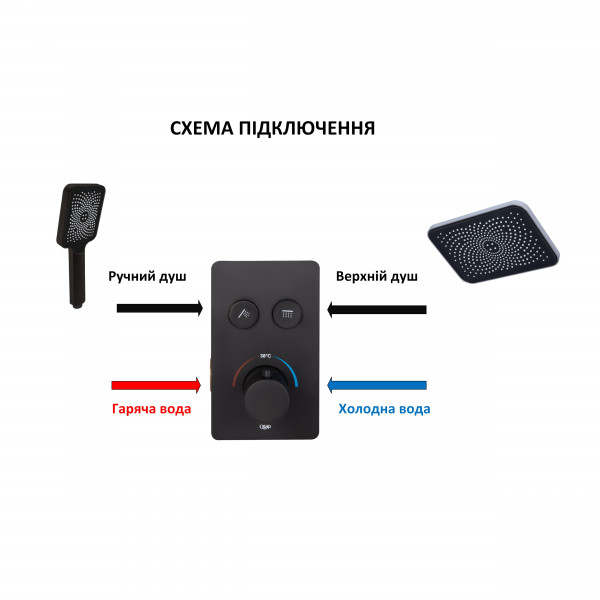 Смеситель для душа Qtap Votice термостатический скрытого монтажа на два потребителя QTVOT6442T105NKB Black Matt