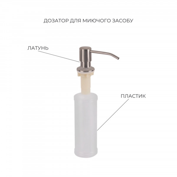 Комплект Lidz Handmade H7545 Мойка для кухни интегрированная Decor Honeycomb LDH7545DEC48372 + Lidz (BLA) Измельчитель для кухонной мойки
