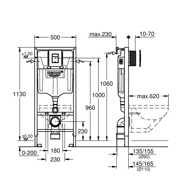 Инсталляция для унитаза Grohe QuickFix Solido 3 в 1 38811KF0