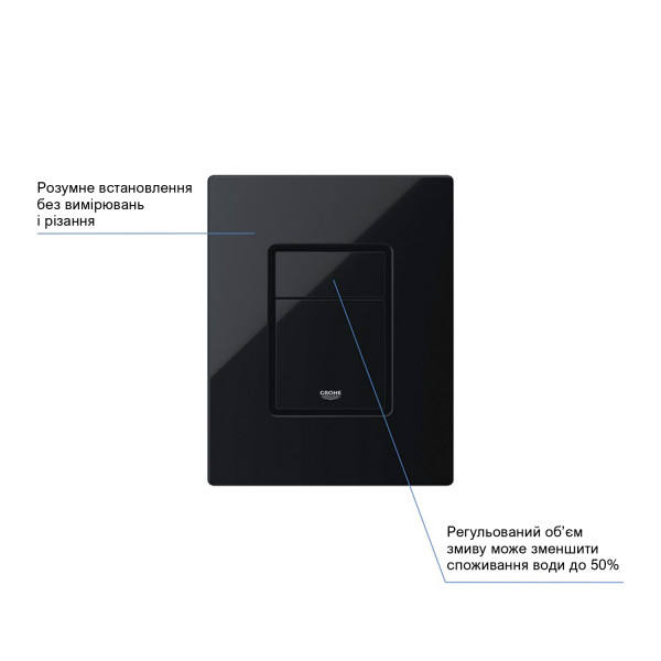 Кнопка для смыва Панель смыва для унитаза Grohe Even Black 38966KV0