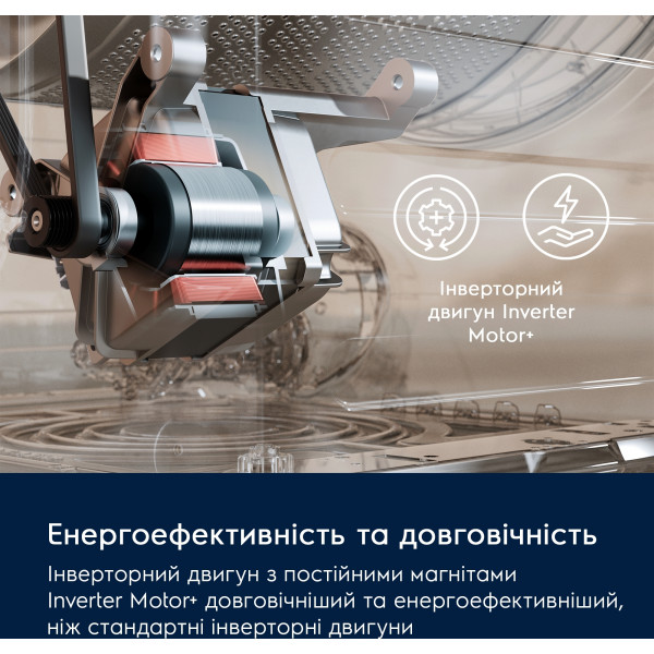 Стиральная машина Electrolux EW6F3494U