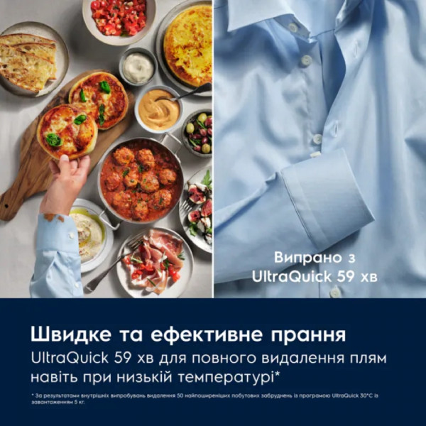 Стиральная машина Electrolux EW7F3414DU