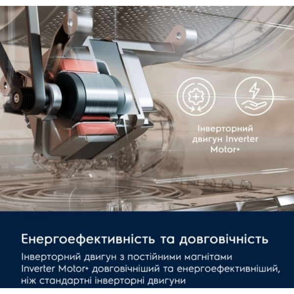 Стиральная машина Electrolux EWS6327DXU