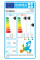 Кондиционер Bosch Climate 7000i 7733703129