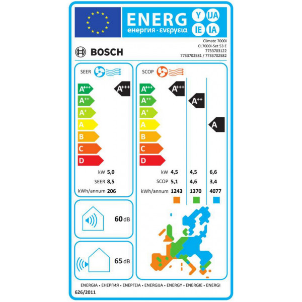 Кондиционер Bosch Climate 7000i 7733703127