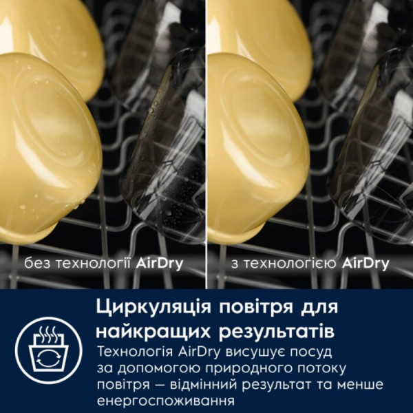 Посудомоечная машина Electrolux ESA47210SX