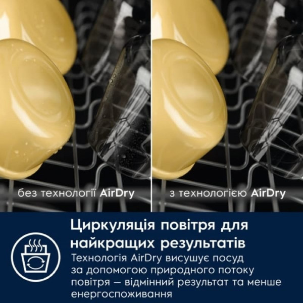 Посудомийна машина Electrolux ESM64831SX