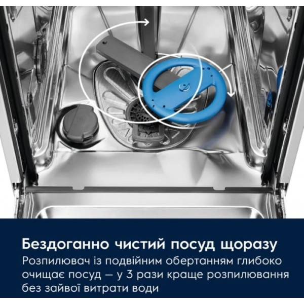 Посудомийна машина Electrolux ESM64831SX