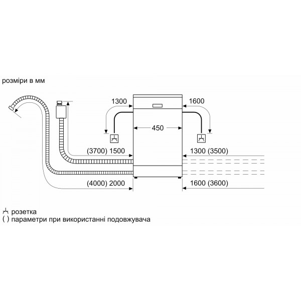 Посудомоечная машина Siemens SP63HX65MK