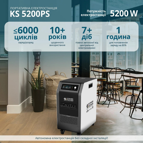 Зарядная станция Könner & Söhnen KS 5200PS