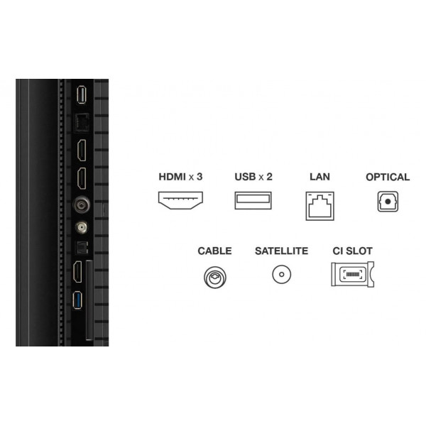 Телевизор TCL 75P71K