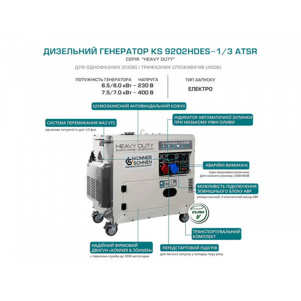Дизельний генератор Дизельний генератор Könner & Söhnen KS 9202HDES-1/3 ATSR (EURO II)