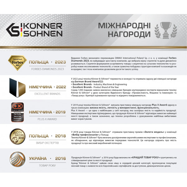 Бензиновый генератор Бензиновый генератор Könner & Söhnen KS 15-1E ATSR
