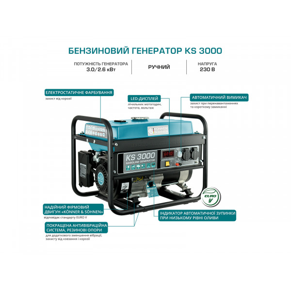 Бензиновый генератор Бензиновый генератор Könner & Söhnen KS 3000