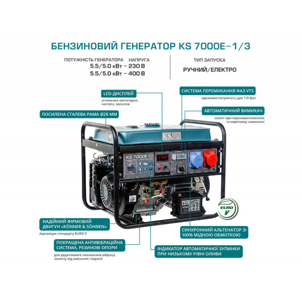 Бензиновый генератор Бензиновый генератор Könner & Söhnen KS 7000E 1/3