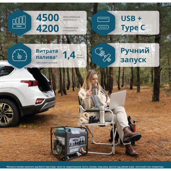 Инверторный генератор Инверторный генератор Könner & Söhnen KS 4500i