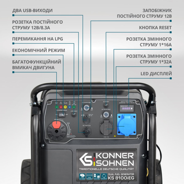 Комбинированный генератор Газобензиновый инверторный генератор Könner & Söhnen KS 8100iEG 1/3