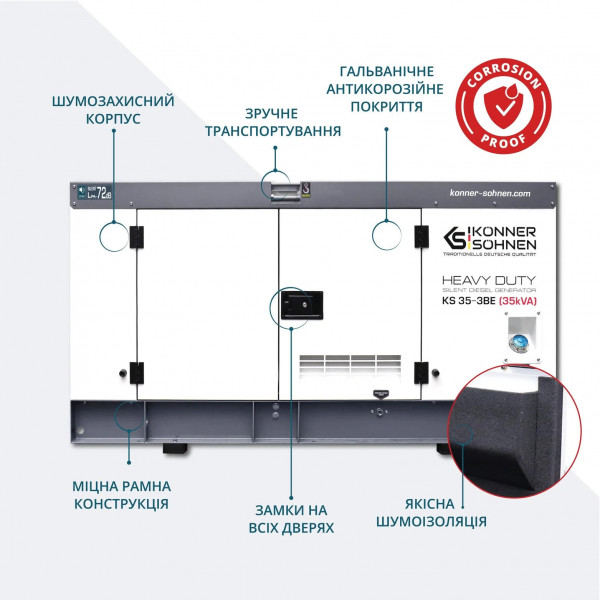 Дизельний генератор Дизельний генератор Könner & Söhnen KS 35-3BE