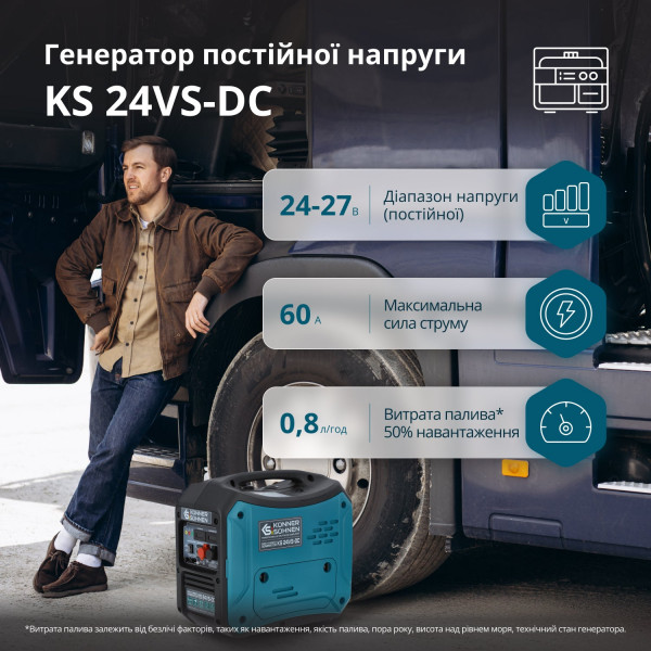 Бензиновый генератор Бензиновый генератор Könner & Söhnen KS 24VS-DC