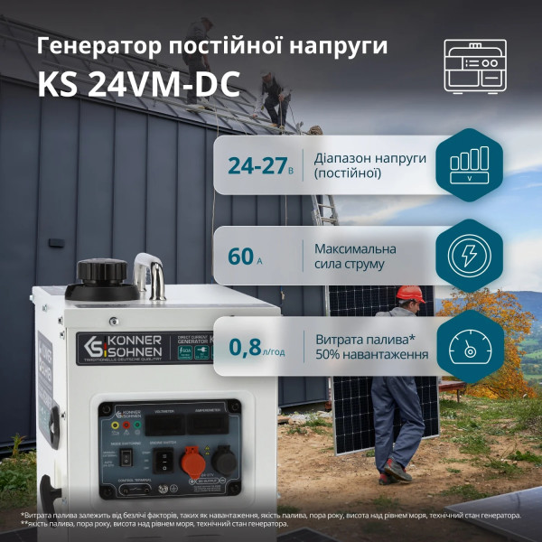 Бензиновый генератор Бензиновый генератор Könner & Söhnen KS 24VM-DC