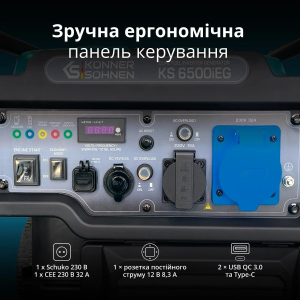 Комбинированный генератор Газобензиновый инверторный генератор Könner & Söhnen KS 6500iEG
