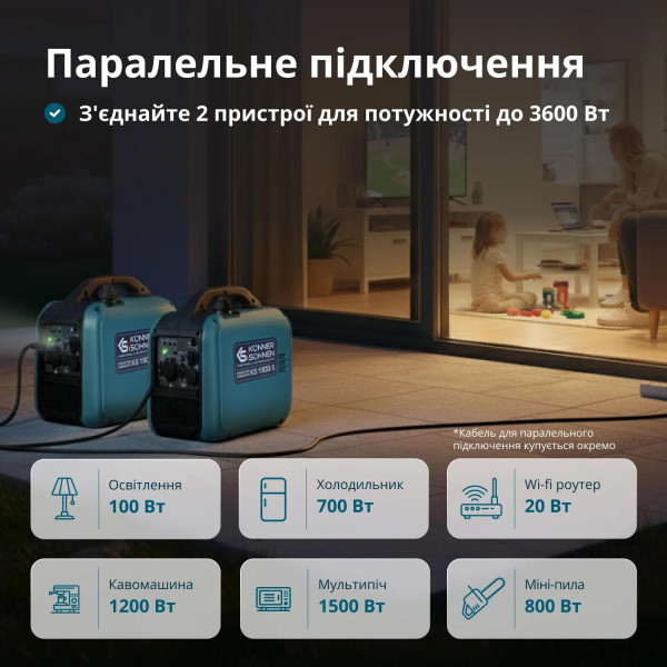 Инверторный генератор Инверторный генератор Könner & Söhnen KS 1900i S 230