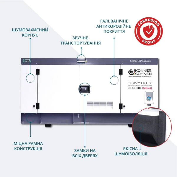 Дизельний генератор Дизельний генератор Könner & Söhnen KS 50-3BE