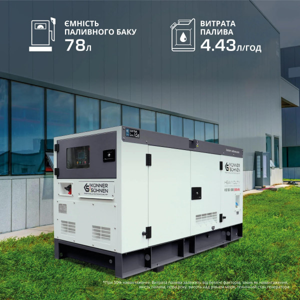 Дизельний генератор Дизельний генератор Könner & Söhnen KS 50-3BE
