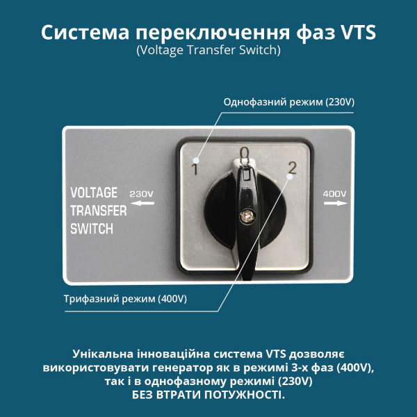 Бензиновий генератор Бензиновий генератор Könner & Söhnen KS KS7000E1/3