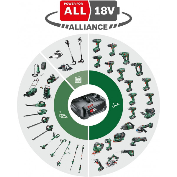 Шуруповерт Аккумуляторный ударная дрель-шуруповерт Bosch EasyImpact 18V-38