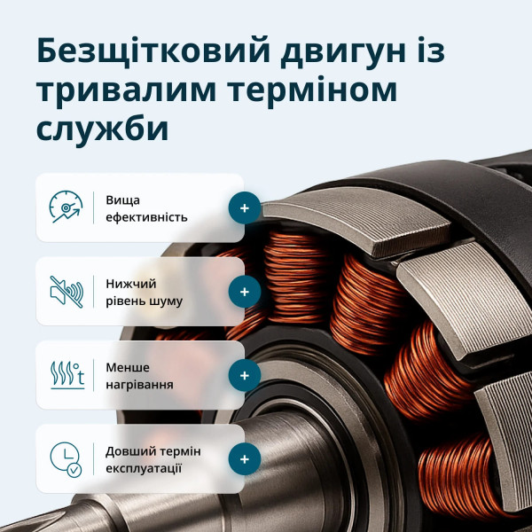 Шуруповерт Набор аккумуляторного инструмента Könner & Söhnen KS ID20V-60 KIT 74