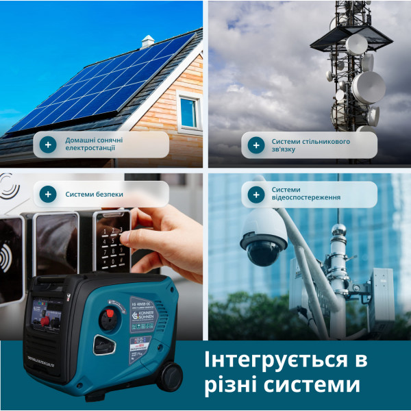 Бензиновый генератор Генератор Könner & Söhnen KS48VGS-DC
