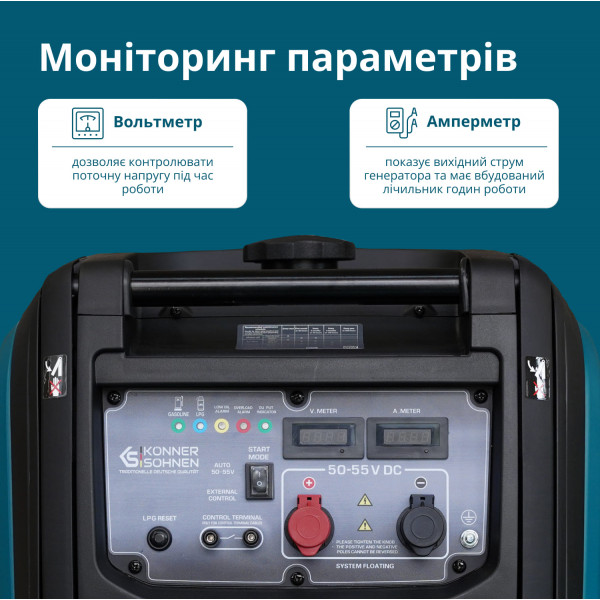 Бензиновый генератор Генератор Könner & Söhnen KS48VGS-DC