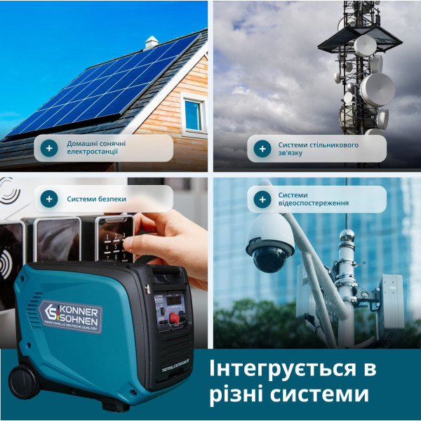 Бензиновый генератор Генератор Könner & Söhnen KS48VS-DC