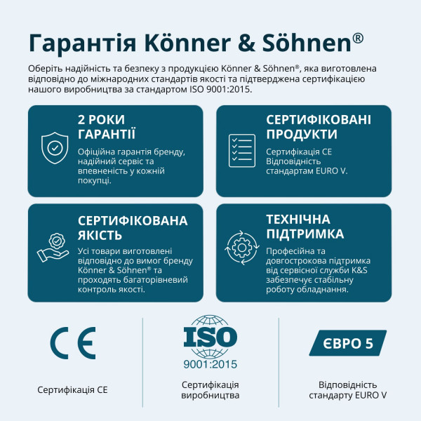 Бензиновый генератор Генератор Könner & Söhnen KS48VS-DC
