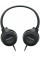 Наушники Panasonic RP-HF100GC-K On-ear Черный (RP-HF100GC-K)
