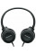 Наушники Panasonic RP-HF100MGC On-ear Черный (RP-HF100MGCK)