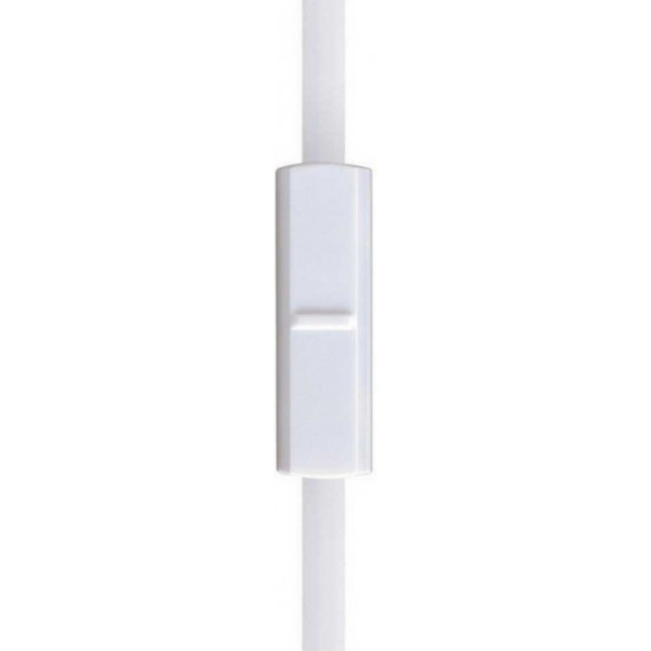 Наушники Panasonic RP-HF100MGC On-ear Белый (RP-HF100MGCW)