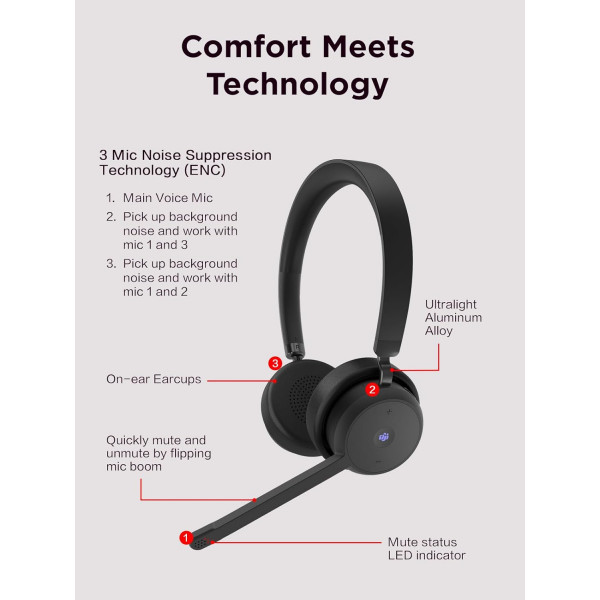 Наушники Lenovo Wireless VoIP Headset (Teams) (4XD1M80020)