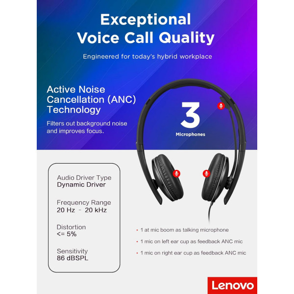 Наушники Lenovo Wired ANC Headset Gen 2 (Teams) (4XD1M45627)