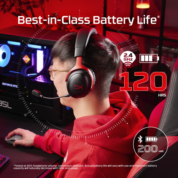Наушники HyperX Cloud III S (A59Z0AA)