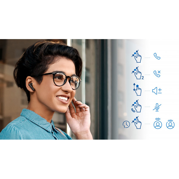 Наушники Dell Pro Plus Earbuds - EB525 (520-BBNM)