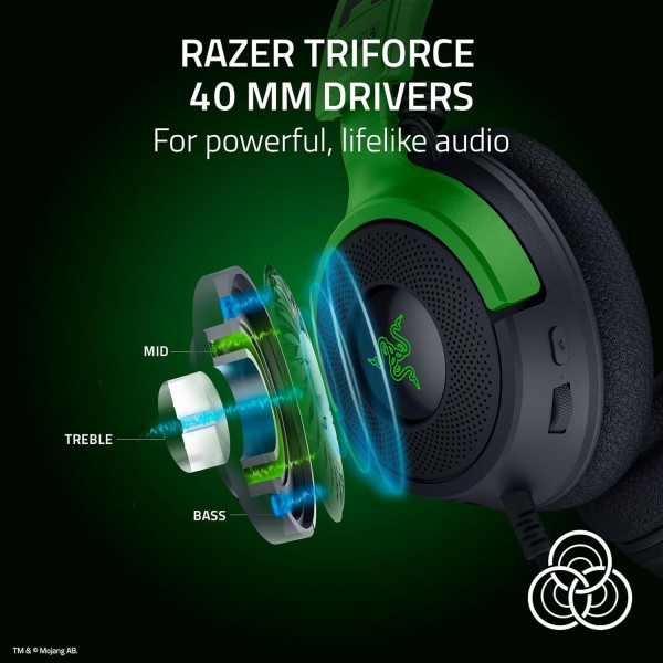 Наушники Razer Kraken V4 X (RZ04-05180200-R3M1)