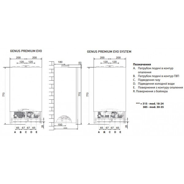 Газовий котел Ariston GENUS PREMIUM EVO SYSTEM 30 FF