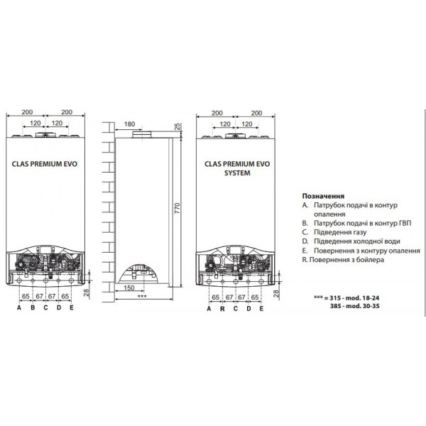 Газовий котел Ariston CLAS PREMIUM EVO SYSTEM 35 FF
