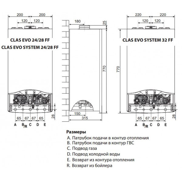 Газовий котел Ariston CLAS EVO SYSTEM 24 CF