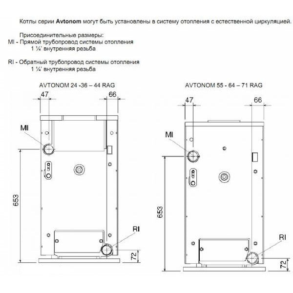 Газовий котел Beretta NOVELLA 24  AVTONOM