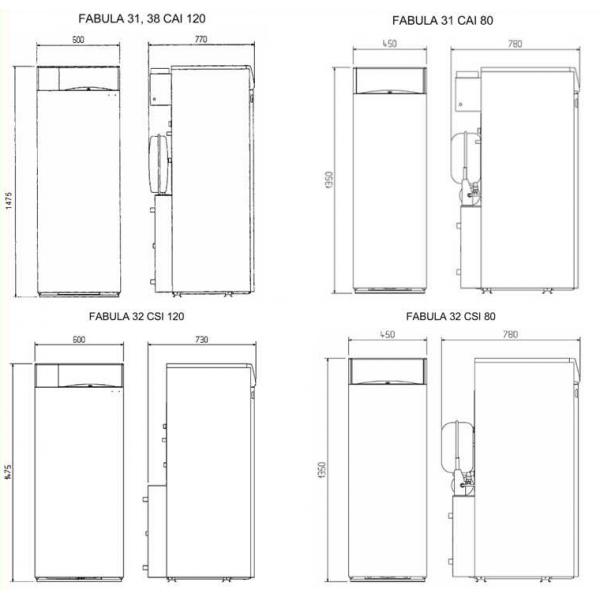 Газовий котел Beretta Fabula 31 CAI 120 - Russia