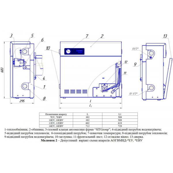 Газовий котел ATON Compact 10EУ